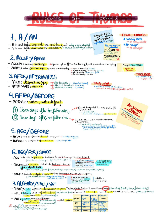 Miniatura del documento Rules-of-thumbs.pdf