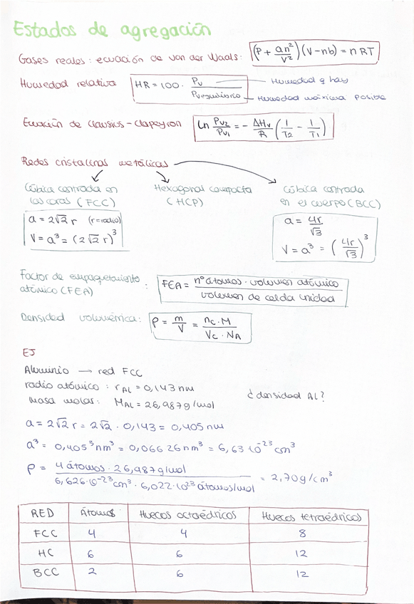 Miniatura del documento Tema-2.-Estados-de-agregacion.pdf