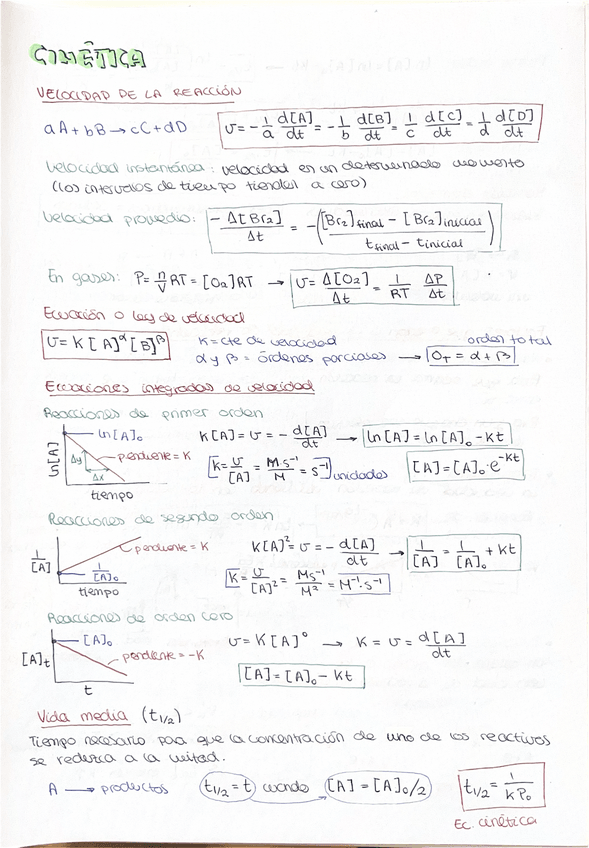 Miniatura del documento Tema-5.-Cinetica.pdf