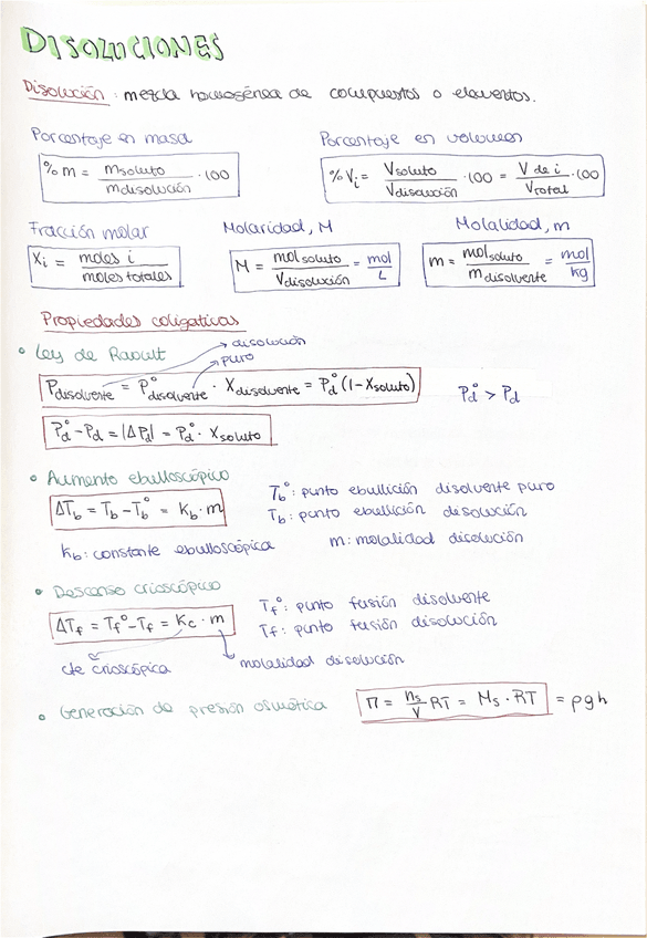 Miniatura del documento Tema-9.-Disoluciones.pdf