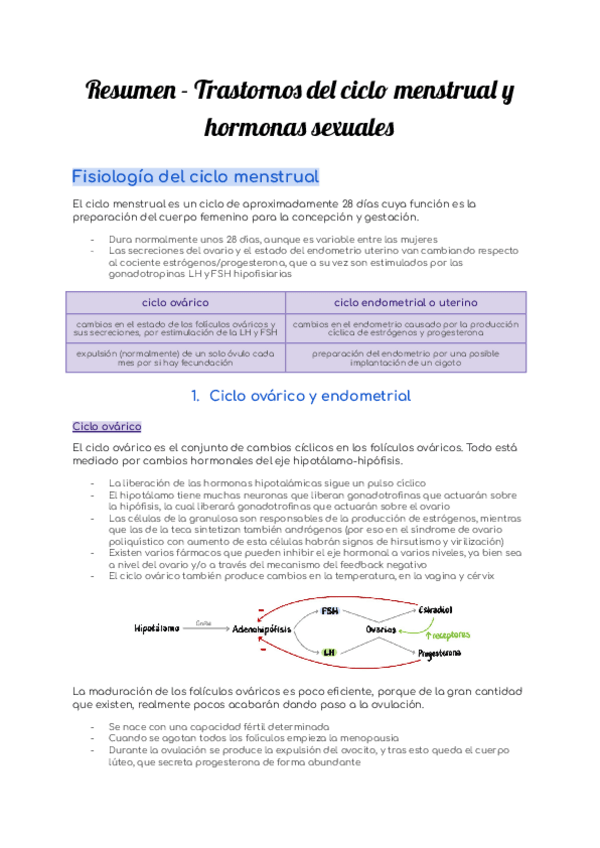 Miniatura del documento Resumen-Trastornos-del-ciclo-menstrual-y.pdf