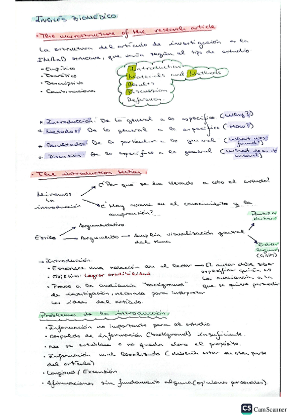 Miniatura del documento Ingles-Biomedico-Temario-resumen.pdf