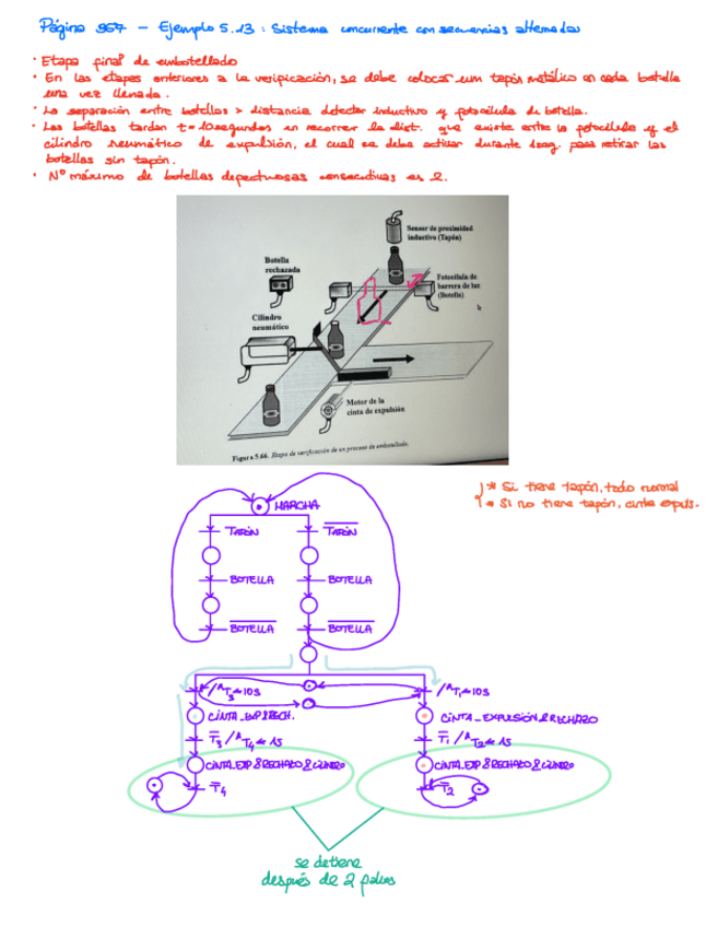 Miniatura del documento RdP-libro-Automatas-Programables.pdf