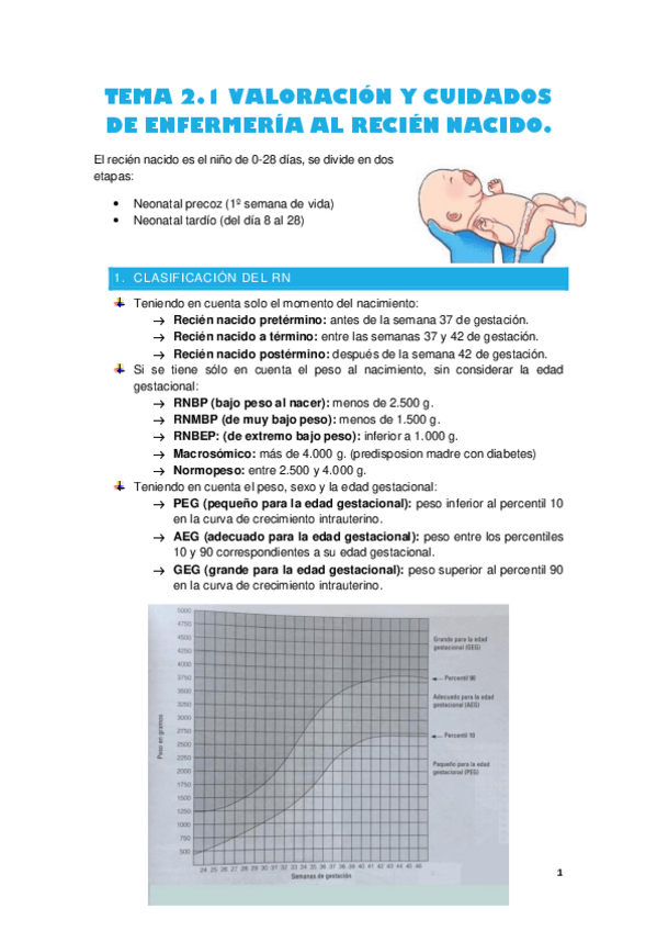 Miniatura del documento TEMA-2.1-apuntes.pdf