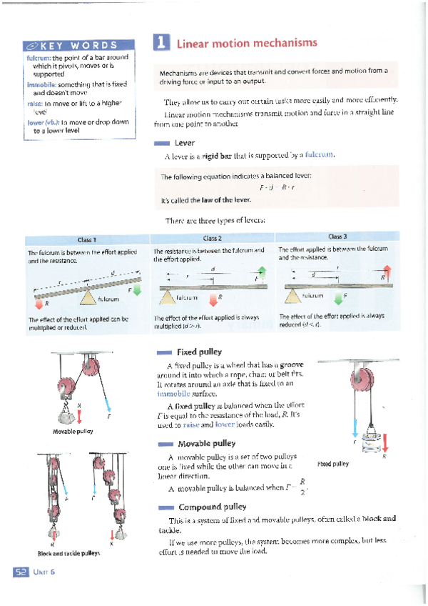 Miniatura del documento MECHANISMS-3ESO.pdf