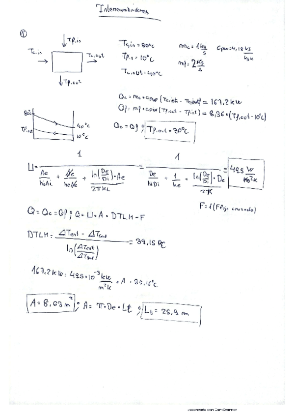 Miniatura del documento Boletin-Intercambiadores-2025.pdf