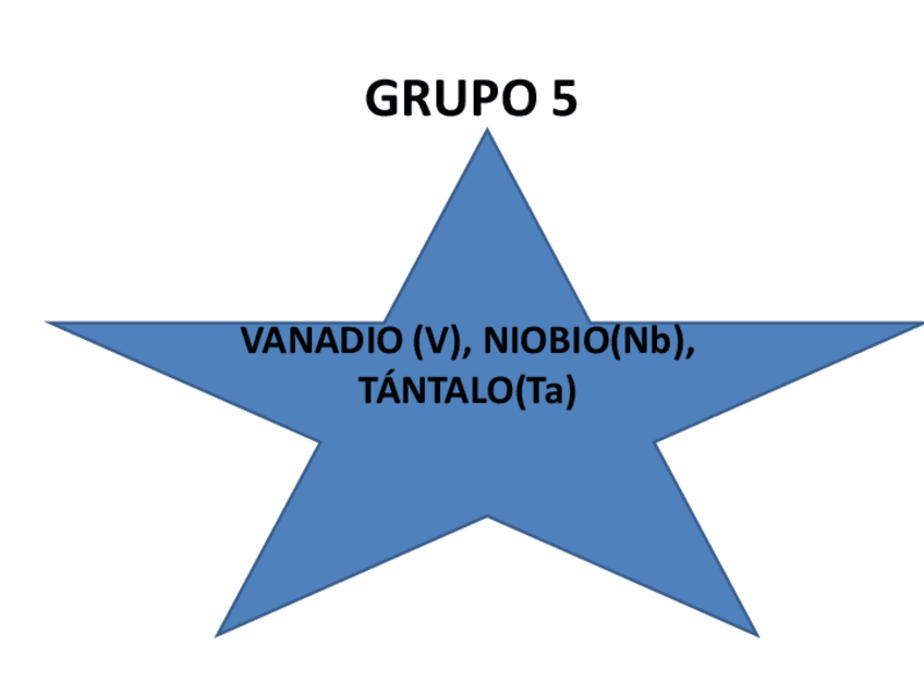 Miniatura del documento GRUPO-5-Con-apuntes.pdf
