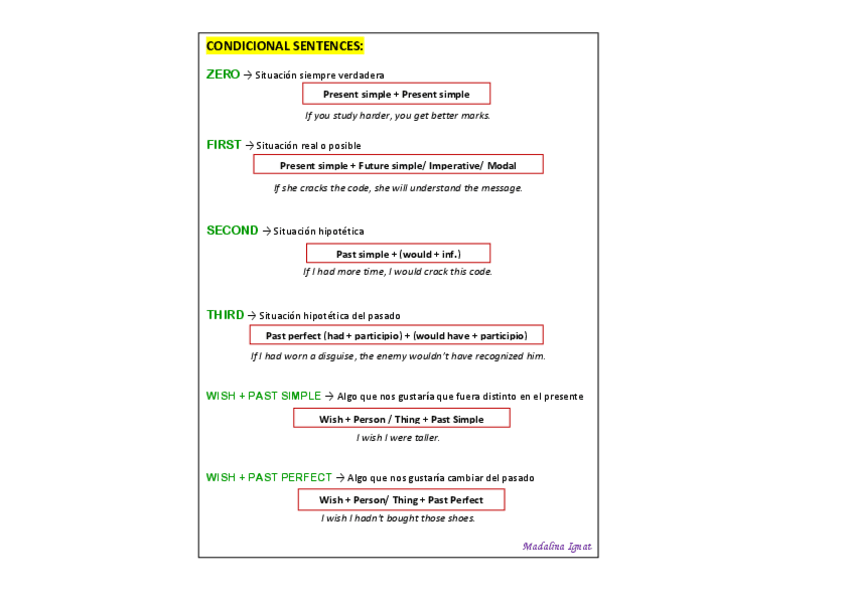 Miniatura del documento TABLA CONDITIONAL SENTENCES + EJEMPLOS.pdf