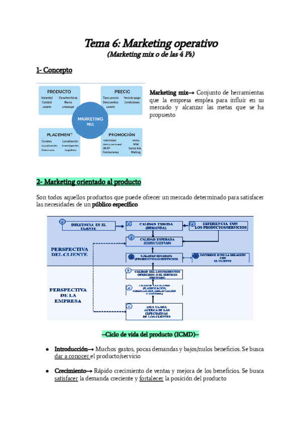 Miniatura del documento 6.-Marketing-operativo.pdf
