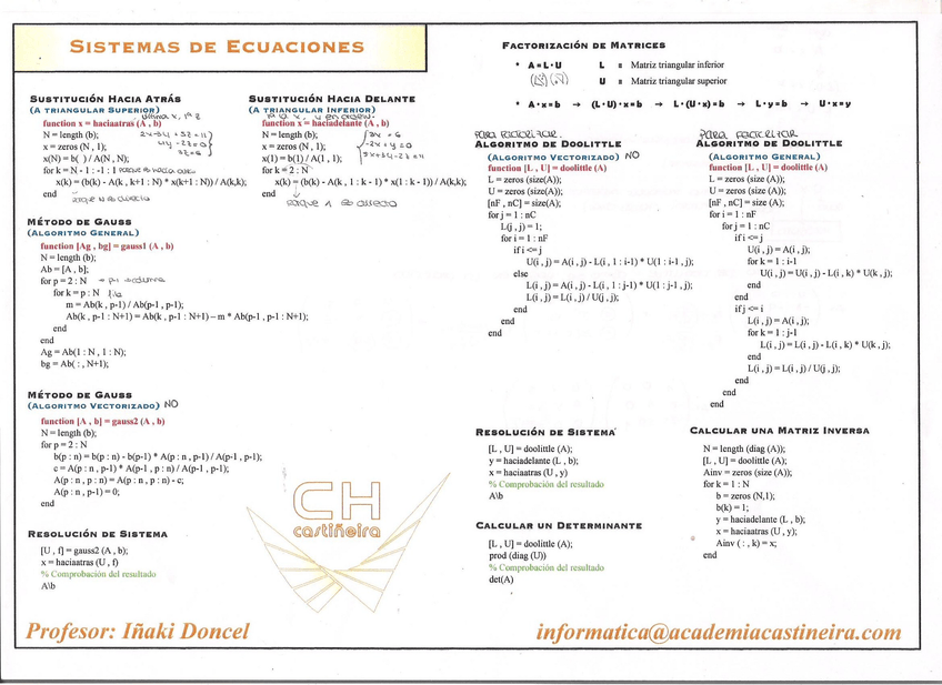 Miniatura del documento informatica VI 001 - copia.jpg