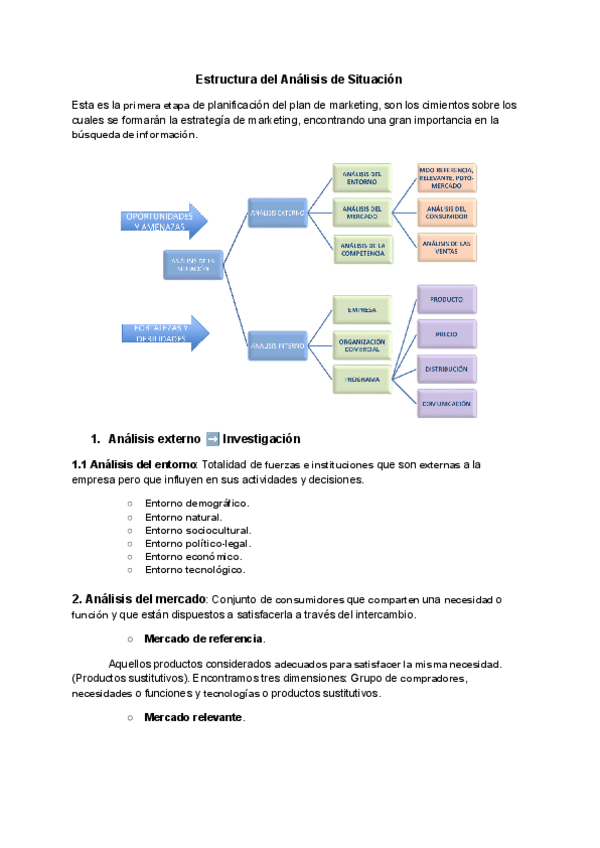 Miniatura del documento Tema-2.-EL-ANALISIS-DEL-ENTORNO-MERCADO-Y-COMPETENCIA..pdf