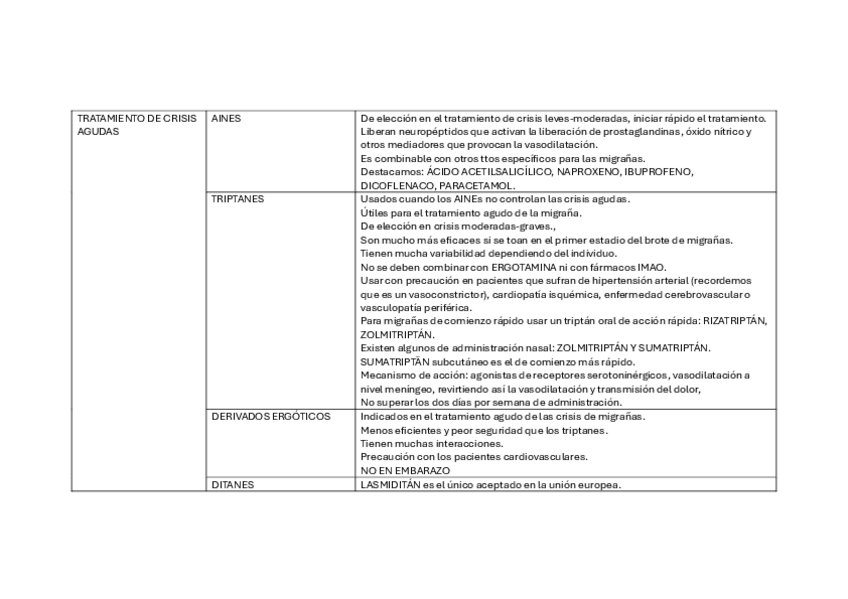 Miniatura del documento TRATAMIENTO-DE-LAS-MIGRANAS.pdf