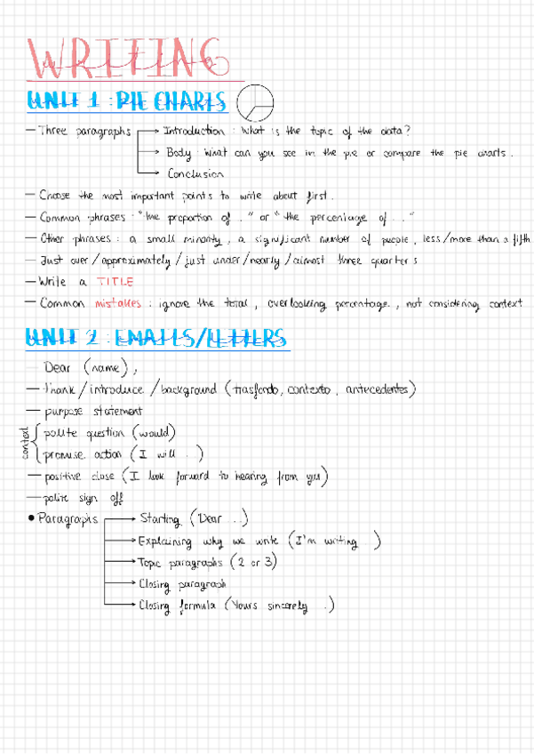 Miniatura del documento Writing.pdf