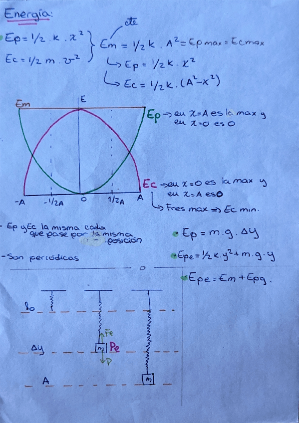 Miniatura del documento formulas-energia-mecanica-y-cinetica.pdf