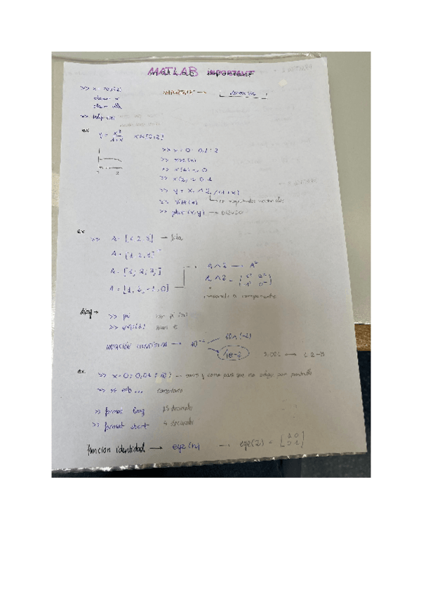 Miniatura del documento BASICOS-MATLAB.pdf