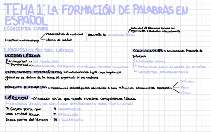 Miniatura del documento esquema-lengua-espanola.pdf