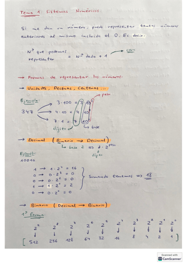 Miniatura del documento APUNTES-TEMA-1.pdf