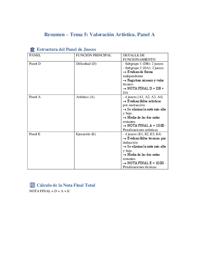 Miniatura del documento RESUMEN-T5-GR.pdf