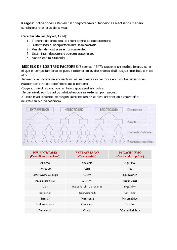 Miniatura del documento Teorias-de-los-rasgos-y-factores.pdf