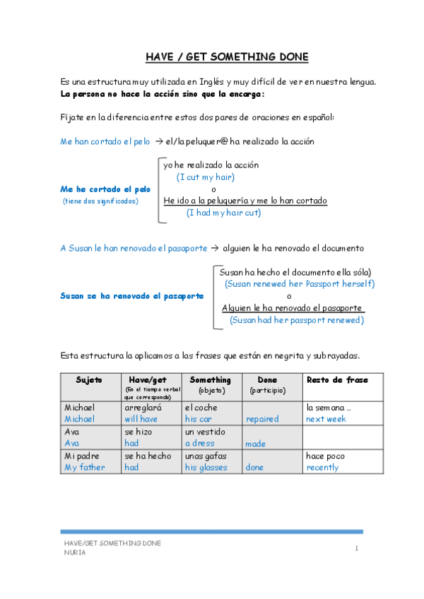Miniatura del documento HAVE-SOMETHING-DONE.pdf