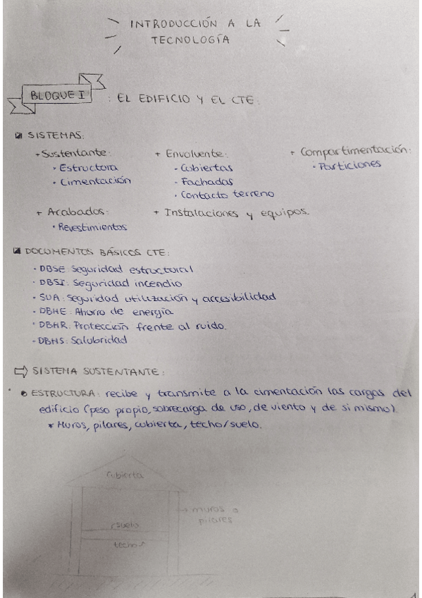 Miniatura del documento Introduccion-a-la-Tecnologia-1Arquitectura.pdf