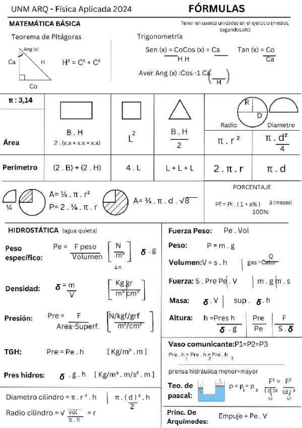 Miniatura del documento formulas-fisica-1.pdf