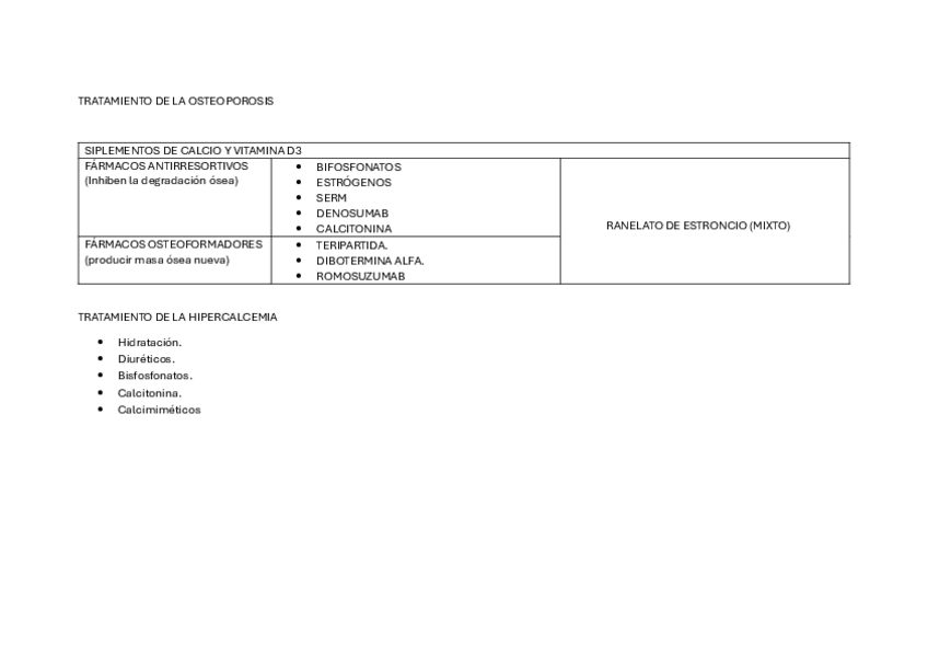 Miniatura del documento OSTEOPOROSIS-E-HIPERCALCEMIA.pdf