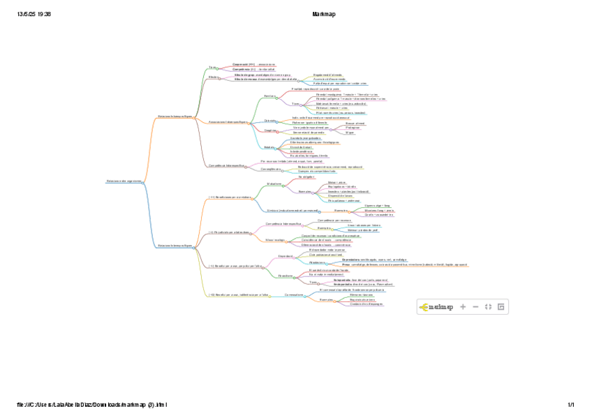 Miniatura del documento ECOLOGIA-BIO-1-BAT-MAPA-MENTAL.pdf