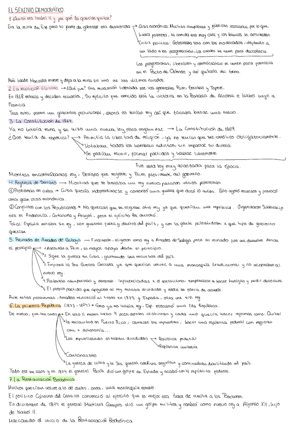 Miniatura del documento Resumen-PAU-el-sexenio-democratico.pdf