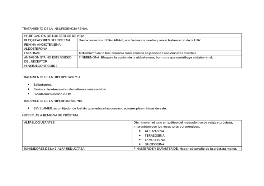 Miniatura del documento TRATAMIENTO-DE-LA-INSUFICIENCIA-RENAL-HIPERPOTASEMIA-HIPERFOSFATEMIA-HIPERPLASIA-BENIGNA-DE-PROSTATA.pdf
