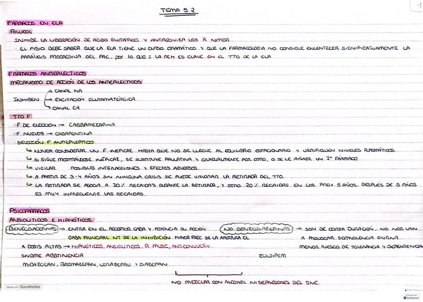Miniatura del documento farma-2o-parcial.pdf