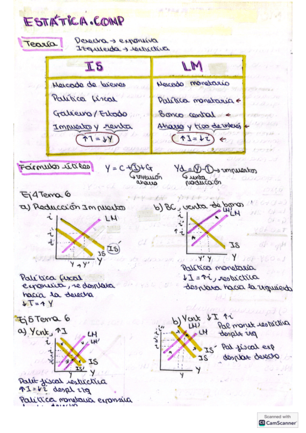 Miniatura del documento Macroeconomia-segundo-parcial.pdf