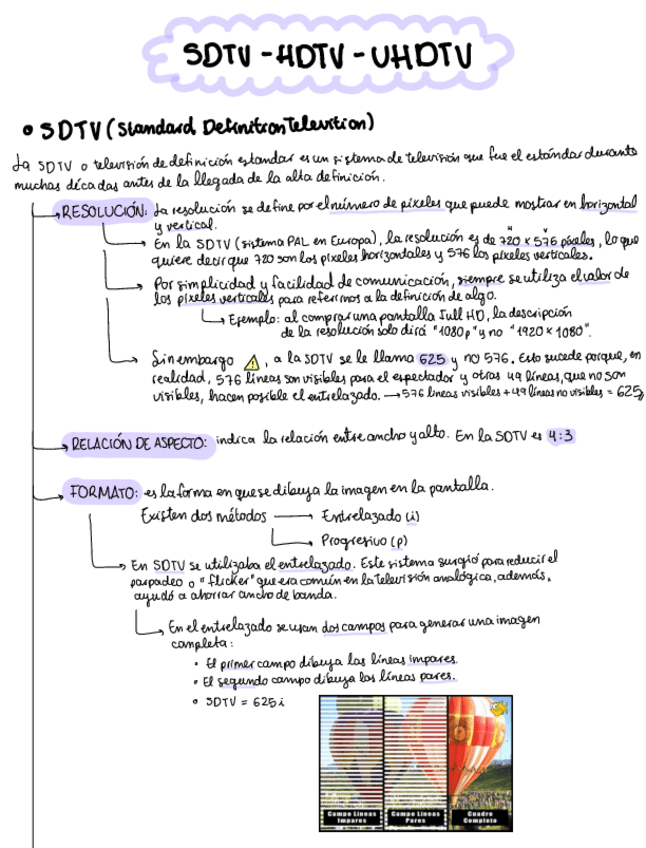 Miniatura del documento TEMA-3-SDTV-HDTV-UHDTV.pdf