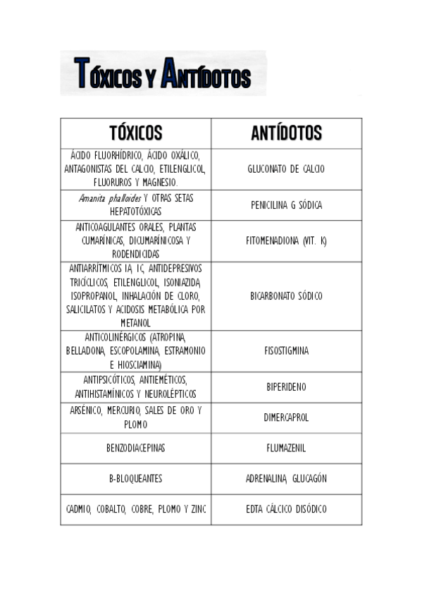 Miniatura del documento TOXICOS-Y-ANTIDOTOS.pdf