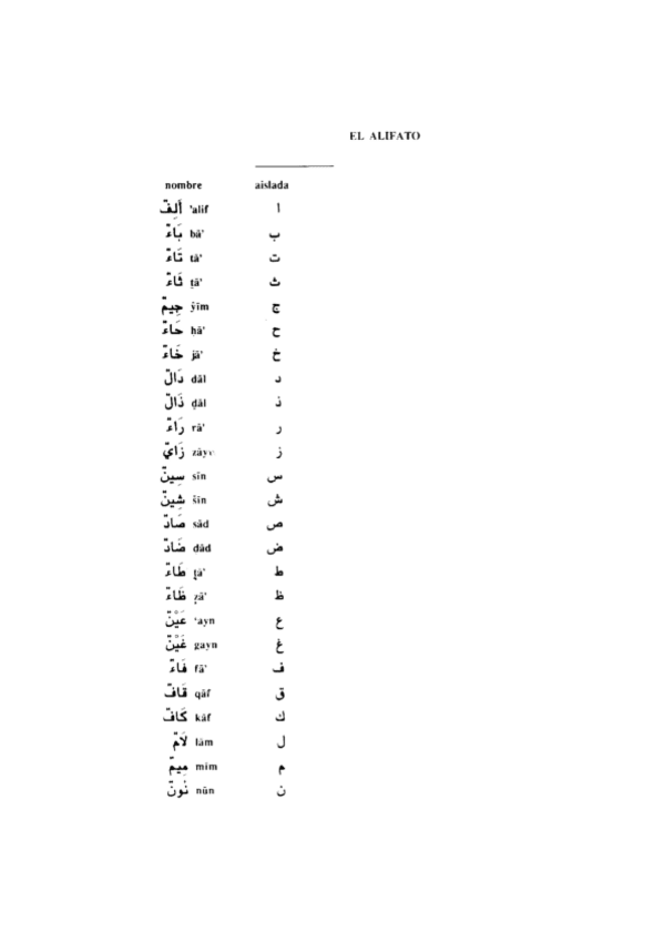 Miniatura del documento ARABE-IV-ALIFATO.pdf