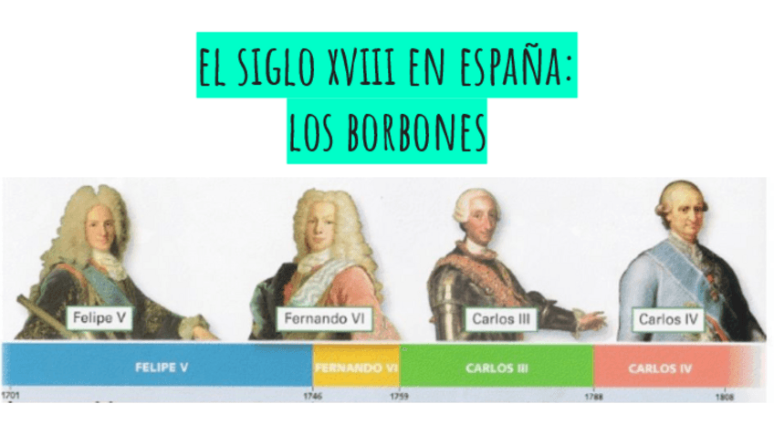 Miniatura del documento Los-Borbones-en-espana.pdf