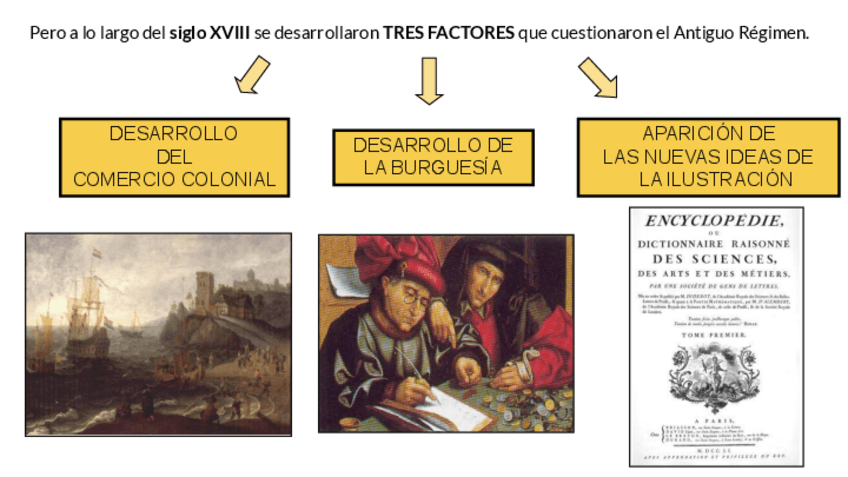 Miniatura del documento Crisis-del-Antiguo-Regimen.pdf