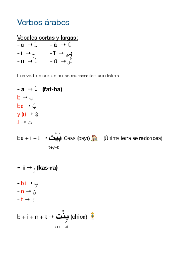 Miniatura del documento ARABE-I-Vocales.pdf
