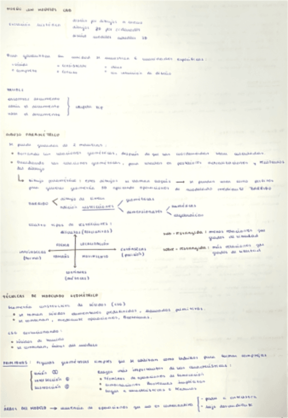 Miniatura del documento Teoría.pdf