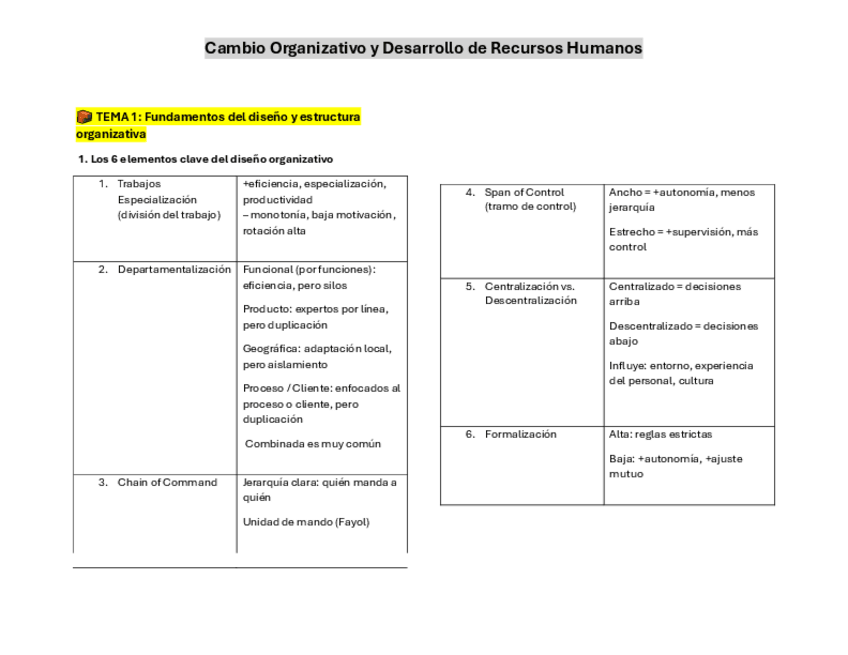 Miniatura del documento ESTUDIO-Cambio-Organizativo-y-Desarrollo-de-Recursos-Humanos.pdf