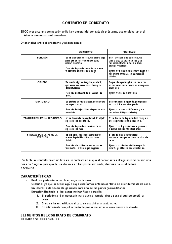 Miniatura del documento CONTRATO-DE-COMODATO.pdf