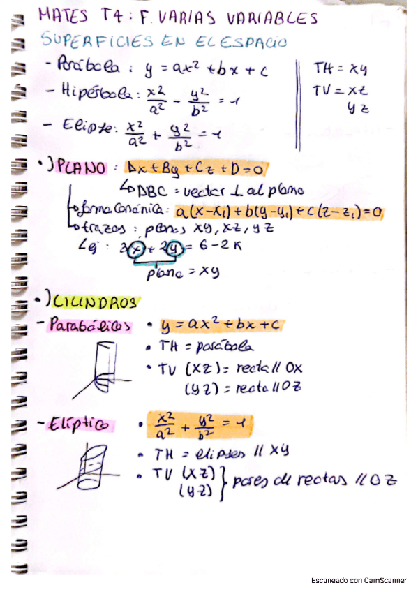 Miniatura del documento formulario-mates-II.pdf