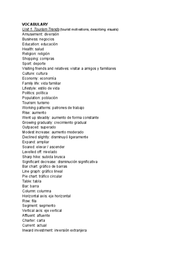 Miniatura del documento Vocabulary.pdf