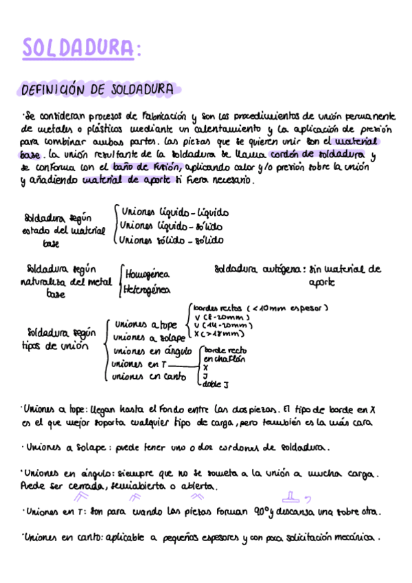 Miniatura del documento Resumen-Soldadura.pdf