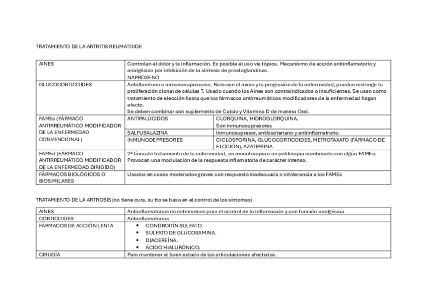 Miniatura del documento ARTRITIS-ARTROSIS-Y-GOTA.pdf
