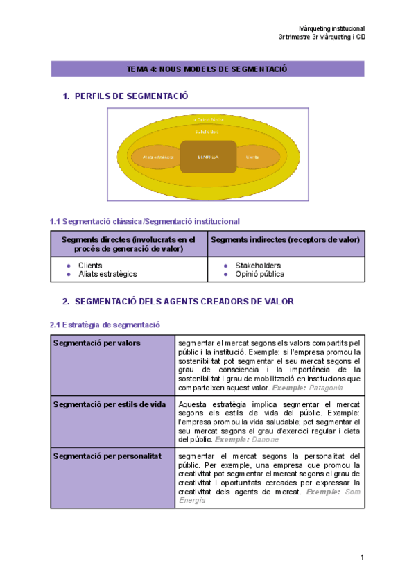 Miniatura del documento TEMA-4-NOUS-MODELS-DE-SEGMENTACIO.pdf