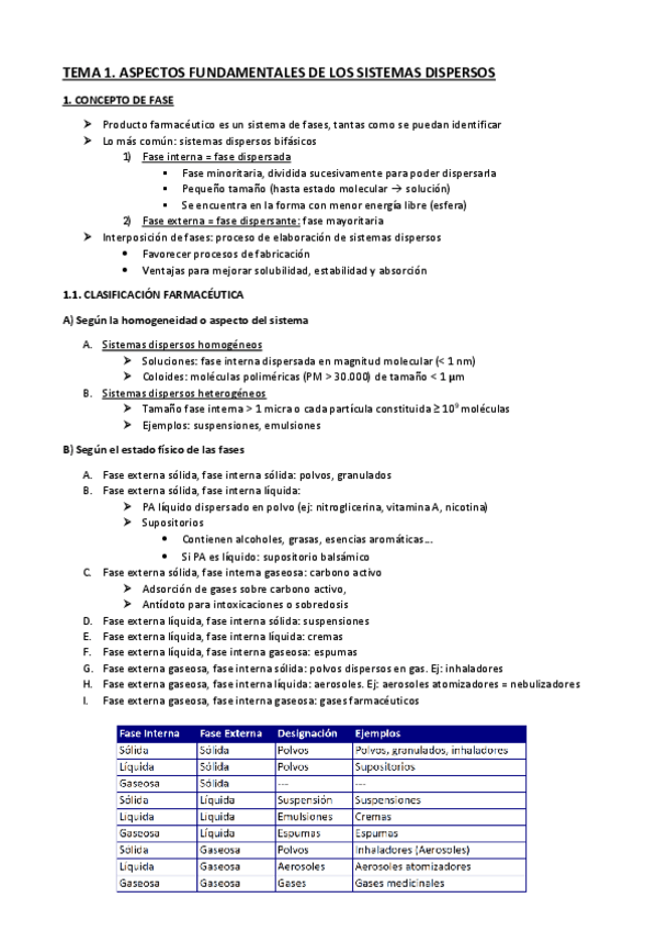 Miniatura del documento T1. Aspectos fundamentales de los sistemas dispersos.pdf