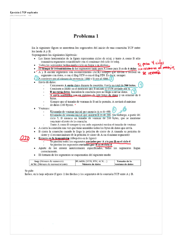 Miniatura del documento Ejercicio-1-TCP-explicado.pdf