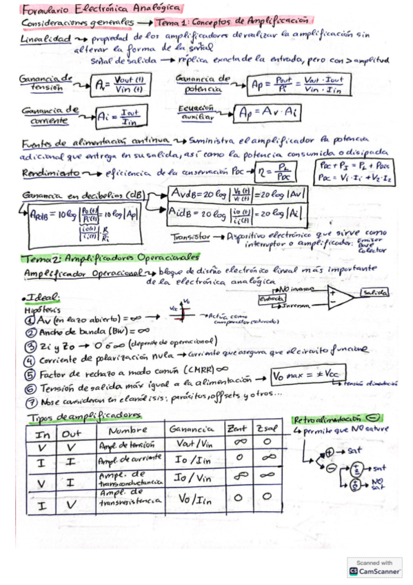 Miniatura del documento FormularioAnalogiaT1-2.pdf