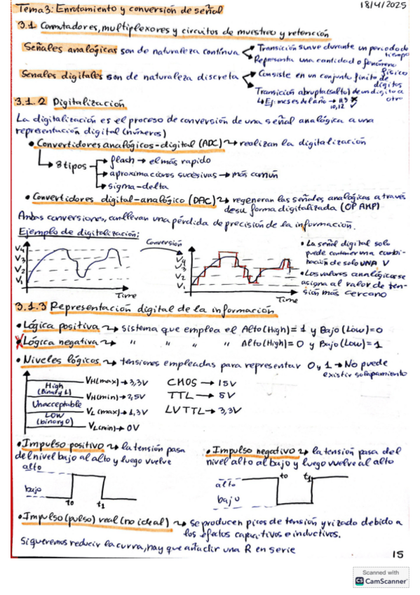 Miniatura del documento ApuntesAnalogicaT3.pdf